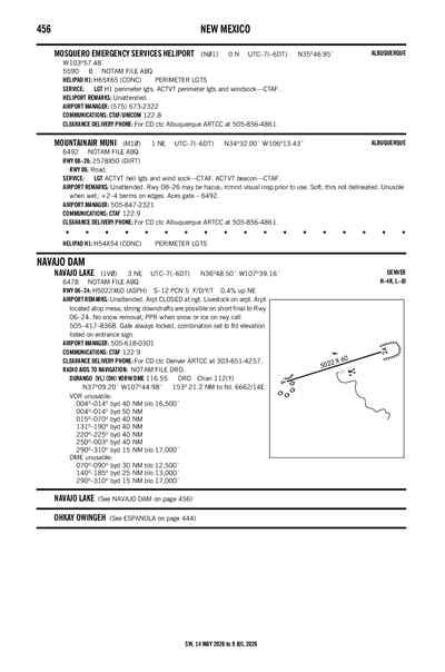 MOUNTAINAIR MUNI - Airport Diagram