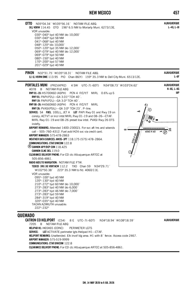 PORTALES MUNI - Airport Diagram