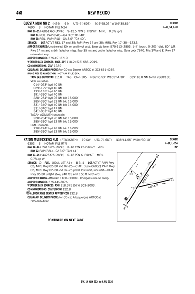 RATON MUNI/CREWS FLD - Airport Diagram