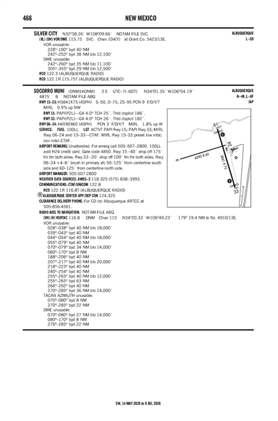 SOCORRO MUNI - Airport Diagram