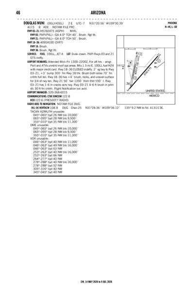 DOUGLAS MUNI - Airport Diagram
