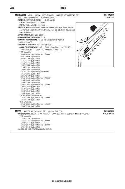 MORGAN COUNTY - Airport Diagram