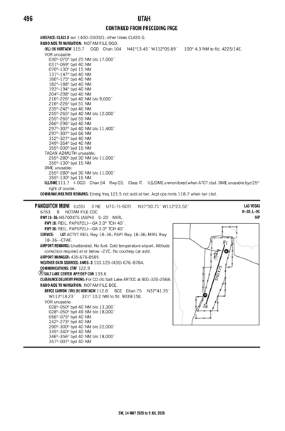 PANGUITCH MUNI - Airport Diagram