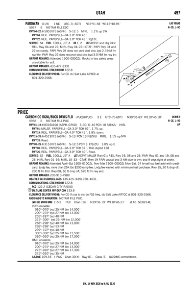 CARBON COUNTY RGNL/BUCK DAVIS FLD - Airport Diagram