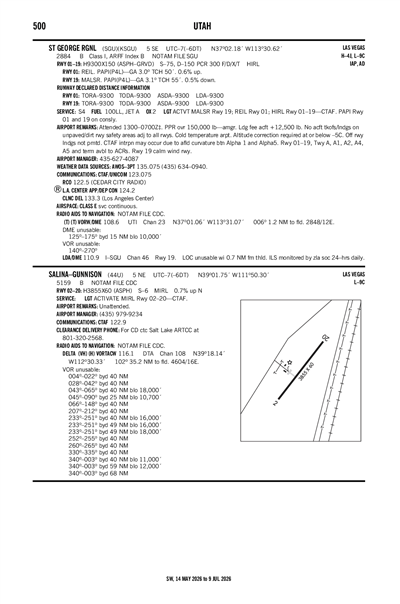 SALINA-GUNNISON - Airport Diagram
