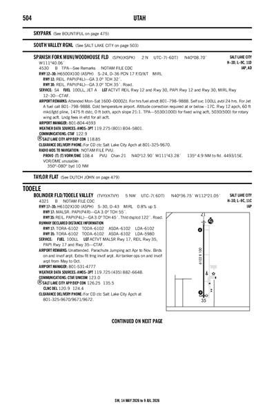 BOLINDER FLD/TOOELE VALLEY - Airport Diagram
