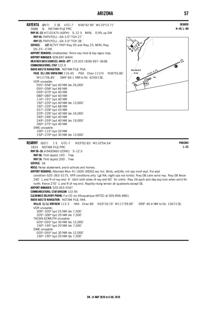 KAYENTA - Airport Diagram