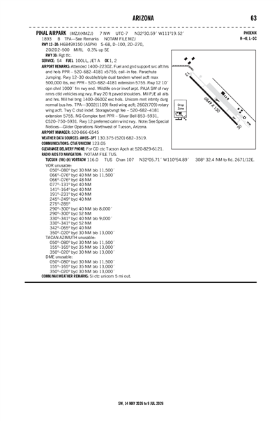 PINAL AIRPARK - Airport Diagram