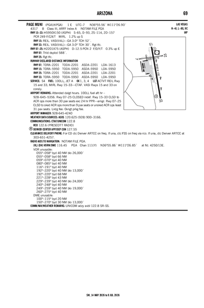PAGE MUNI - Airport Diagram