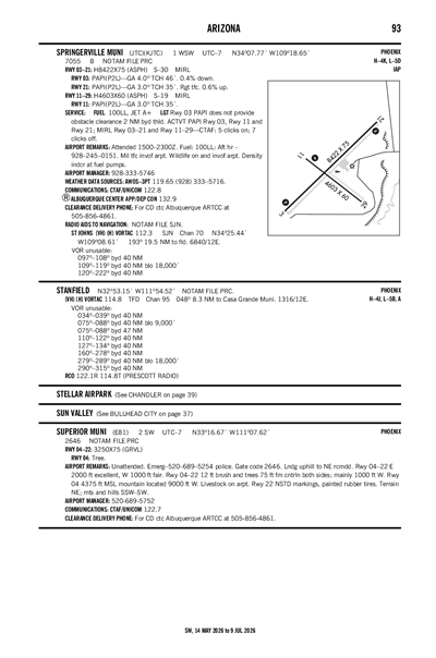 SPRINGERVILLE MUNI - Airport Diagram