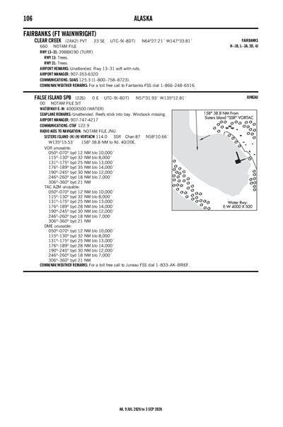 CLEAR CREEK - Airport Diagram