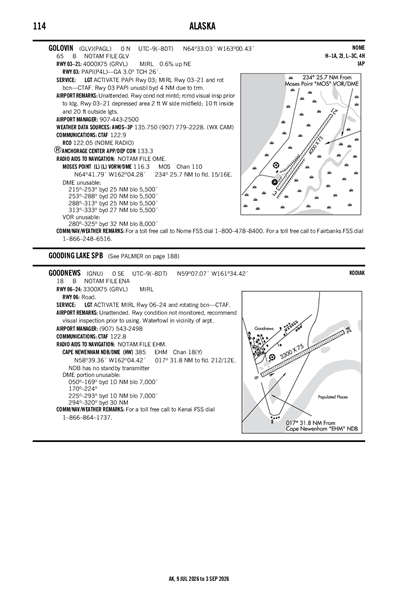 GOODNEWS - Airport Diagram