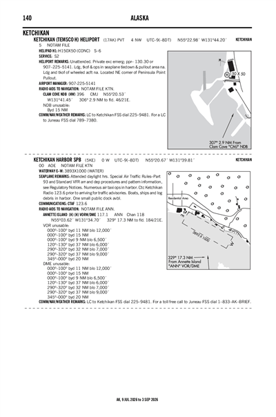 KETCHIKAN /TEMSCO H/ - Airport Diagram