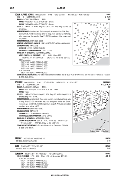 KOYUK ALFRED ADAMS - Airport Diagram