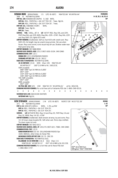 NENANA MUNI - Airport Diagram