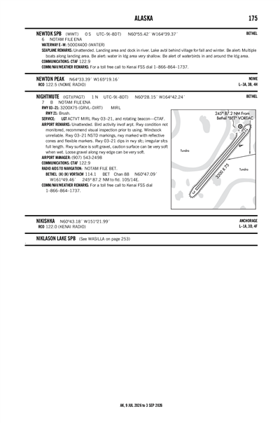 NIGHTMUTE - Airport Diagram