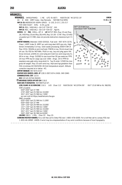 WRANGELL - Airport Diagram