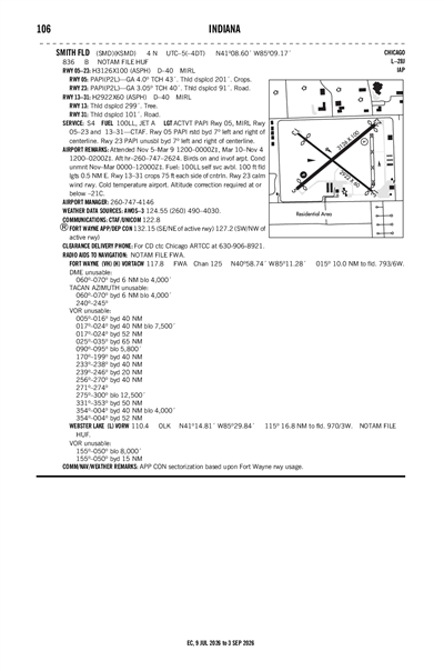SMITH FLD - Airport Diagram