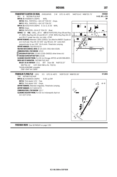 FRANKLIN FLYING FLD - Airport Diagram