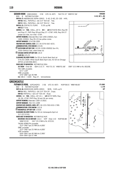 GOSHEN MUNI - Airport Diagram