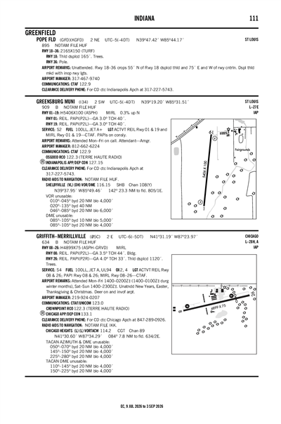 GRIFFITH-MERRILLVILLE - Airport Diagram
