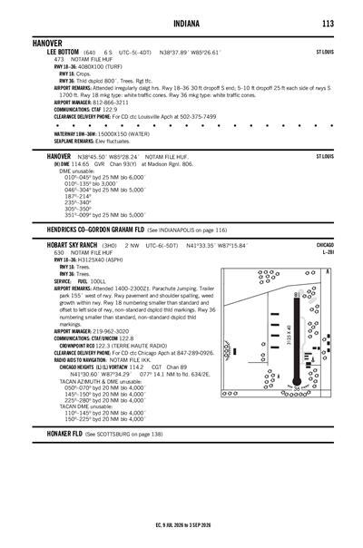 HOBART SKY RANCH - Airport Diagram