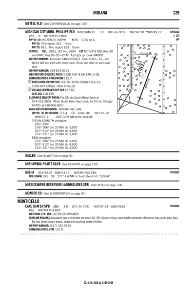 MICHIGAN CITY MUNI-PHILLIPS FLD - Airport Diagram