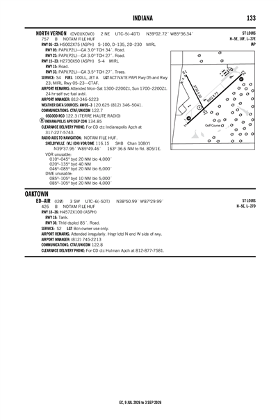 NORTH VERNON - Airport Diagram