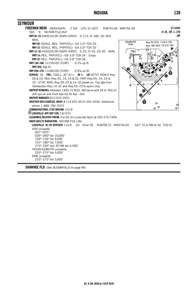 FREEMAN MUNI - Airport Diagram