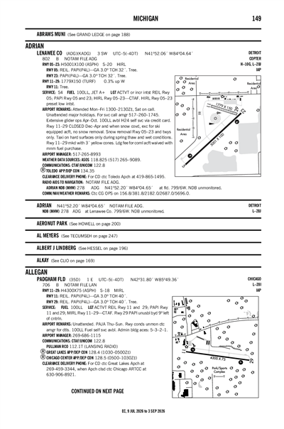 PADGHAM FLD - Airport Diagram