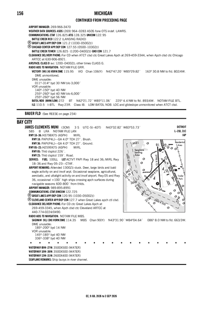 JAMES CLEMENTS MUNI - Airport Diagram