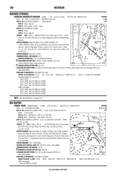 ANDREWS UNIVERSITY AIRPARK - Airport Diagram