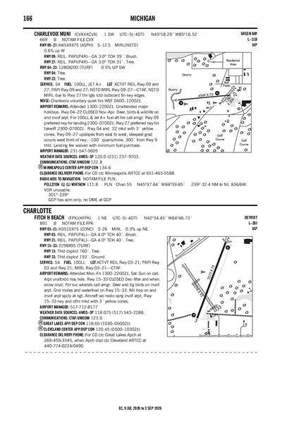 FITCH H BEACH - Airport Diagram