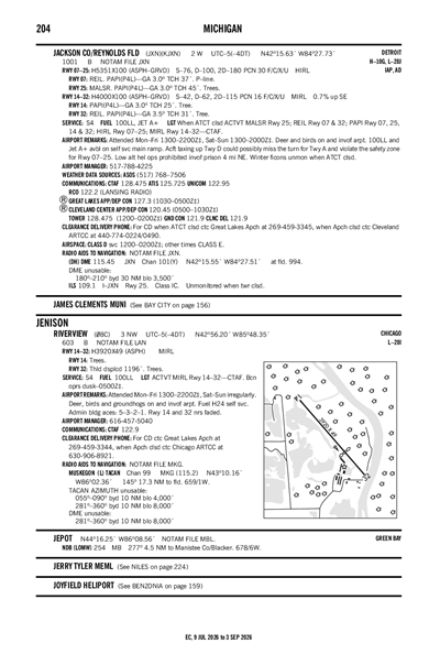 RIVERVIEW - Airport Diagram