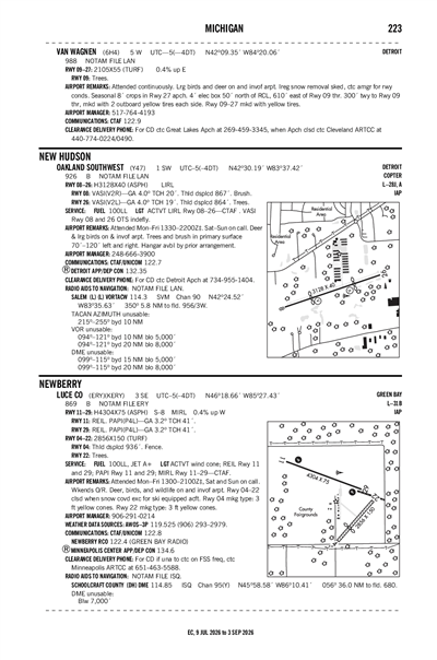 OAKLAND SOUTHWEST - Airport Diagram