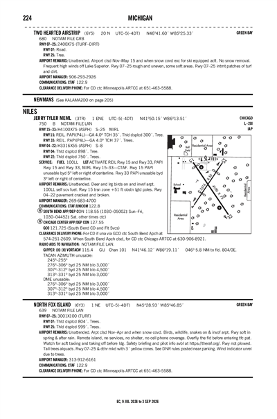 JERRY TYLER MEML - Airport Diagram