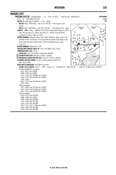 PRESQUE ISLE COUNTY - Airport Diagram