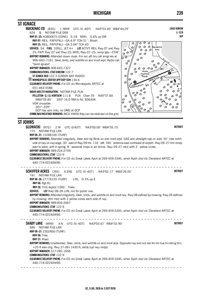 SCHIFFER ACRES - Airport Diagram