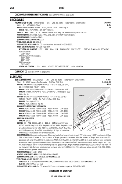 PICKAWAY COUNTY MEML - Airport Diagram