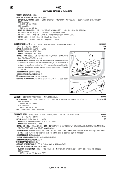 MORAINE AIR PARK - Airport Diagram