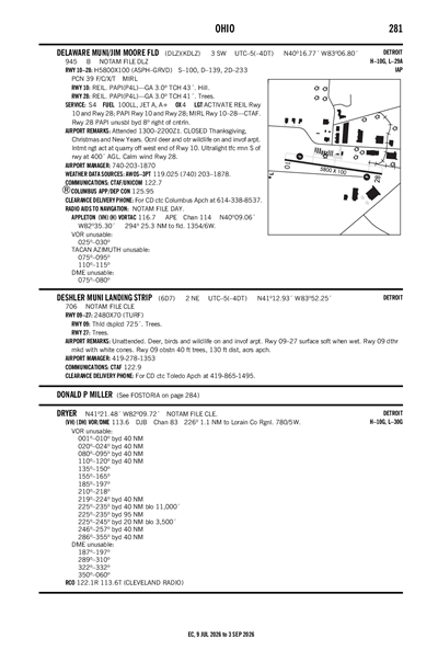 DELAWARE MUNI/JIM MOORE FLD - Airport Diagram