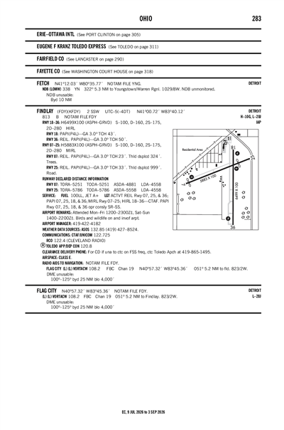 FINDLAY - Airport Diagram