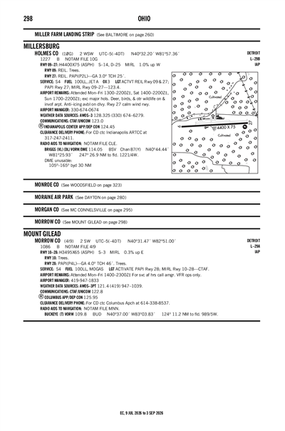 HOLMES COUNTY - Airport Diagram