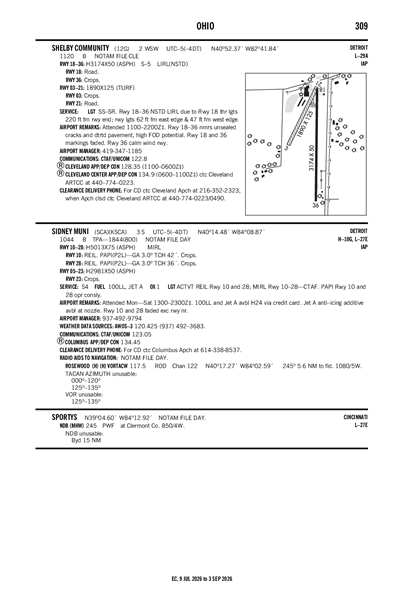 SHELBY COMMUNITY - Airport Diagram