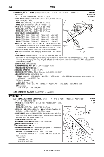 GEARY A BATES/JEFFERSON COUNTY AIRPARK - Airport Diagram