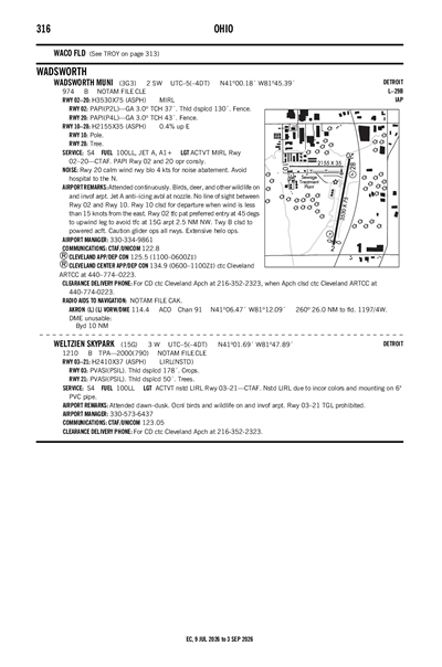 WADSWORTH MUNI - Airport Diagram