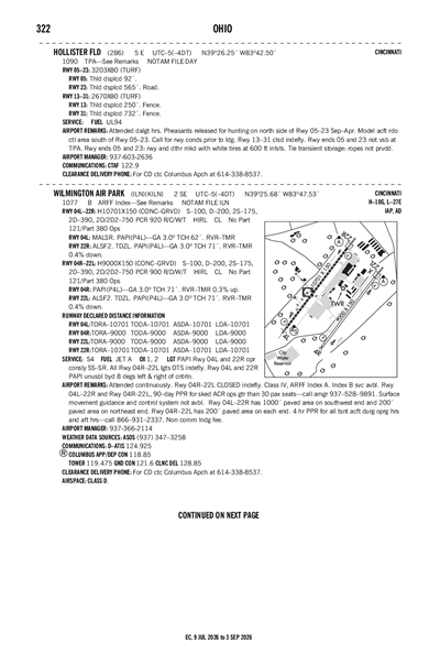 HOLLISTER FLD - Airport Diagram