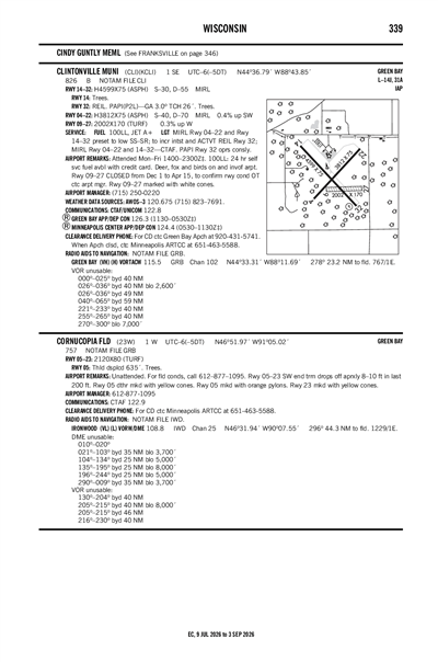 CORNUCOPIA FLD - Airport Diagram