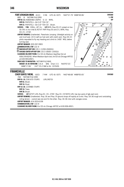 FORT ATKINSON MUNI - Airport Diagram