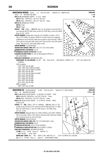 MANITOWOC COUNTY - Airport Diagram